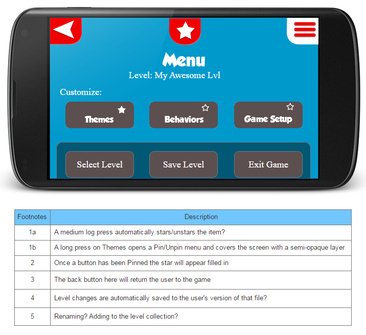 Menu in Axure